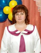 Ваганова Ирина Николаевна