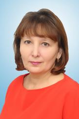 Надёжкина Ирина Александровна