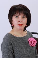 Зеткина Елена Николаевна 