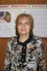 Алямкина Татьяна Борисовна