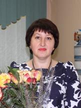 Забатурина Ольга Александровна