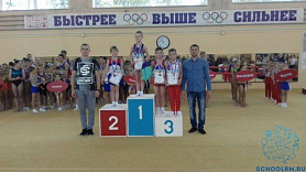 Традиционные соревнования по спортивной гимнастике  "Искорка-2018"