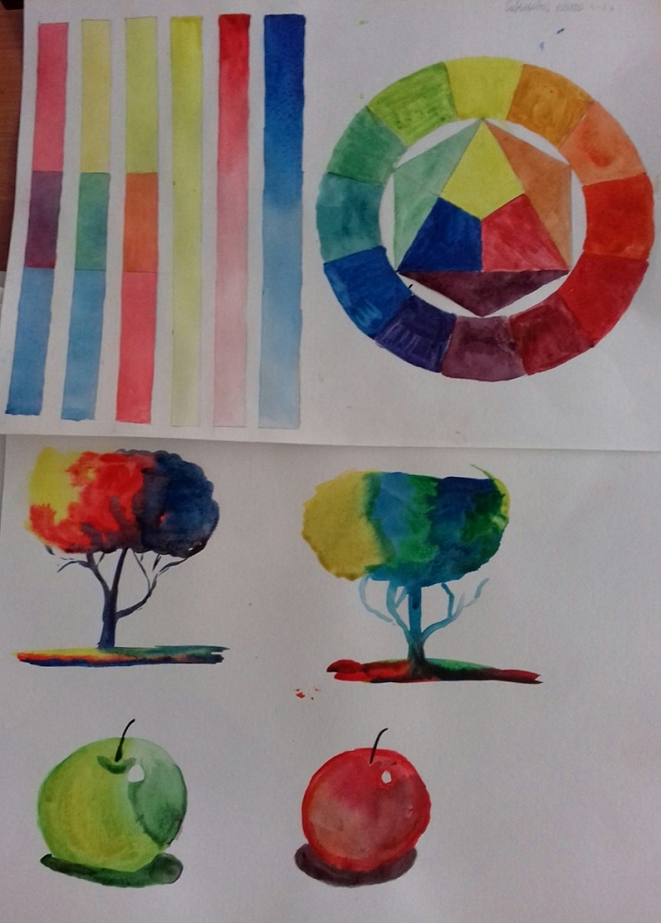 Композиция и цвет в рисовании. Занятия по цветоведению для детей. Контрастные цвета в живописи. Задания по цветоведению для детей.