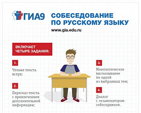 10 февраля девятиклассники Рузаевского района проходят итоговое собеседование по русскому языку