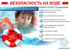 "Мероприятия по профилактике гибели детей на воде в летний период""