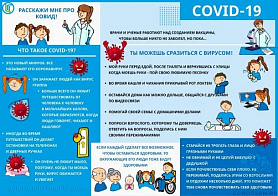 Профилактика коронавирусной инфекции
