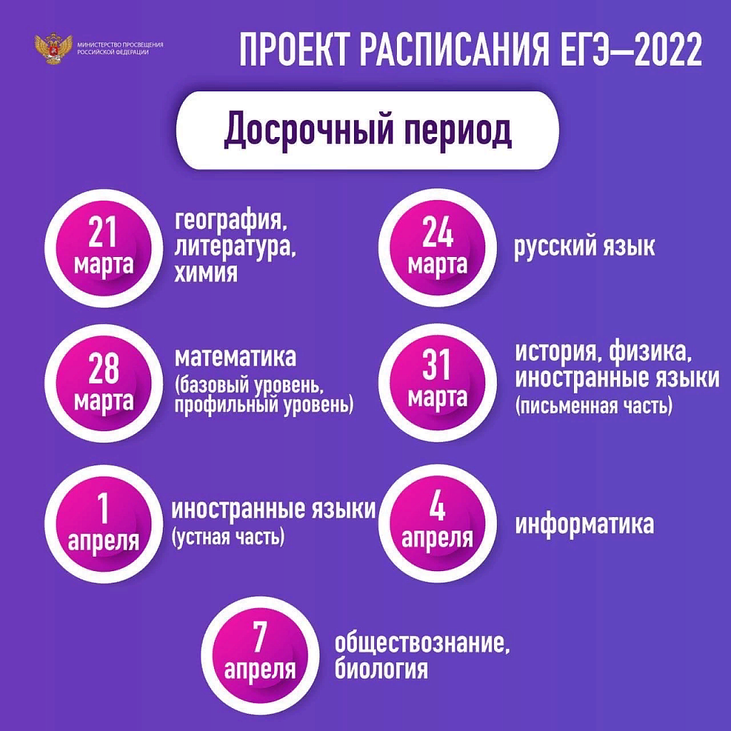 Расписание ЕГЭ 2022. Даты проведения ЕГЭ 2022. График ЕГЭ 2022. Расписание экзаменов ЕГЭ 2022.