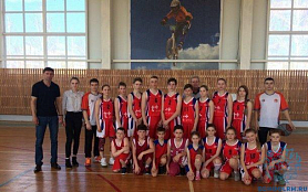 Первенство Республики Мордовия по баскетболу
